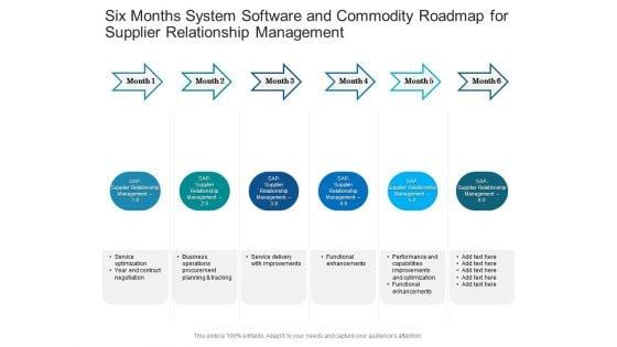 Six_Months_System_Software_And_Commodity_Roadmap_For_Supplier_Relationship_Management_Designs_Slide_1.jpg