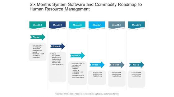 Six_Months_System_Software_And_Commodity_Roadmap_To_Human_Resource_Management_Icons_Slide_1.jpg