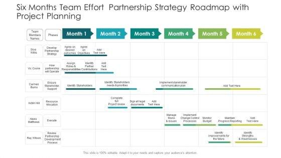 Six_Months_Team_Effort_Partnership_Strategy_Roadmap_With_Project_Planning_Ideas_Slide_1.jpg