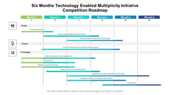 Six_Months_Technology_Enabled_Multiplicity_Initiative_Competition_Roadmap_Background_Slide_1.jpg