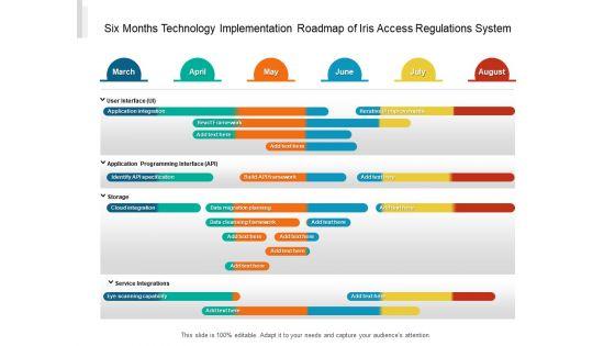 Six_Months_Technology_Implementation_Roadmap_Of_Iris_Access_Regulations_System_Brochure_Slide_1.jpg