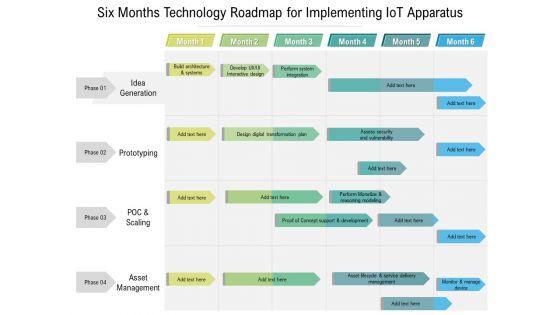 Six_Months_Technology_Roadmap_For_Implementing_Iot_Apparatus_Ideas_Slide_1.jpg