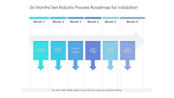 Six_Months_Test_Robotic_Process_Roadmap_For_Validation_Topics_Slide_1.jpg