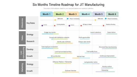Six_Months_Timeline_Roadmap_For_JIT_Manufacturing_Summary_Slide_1.jpg