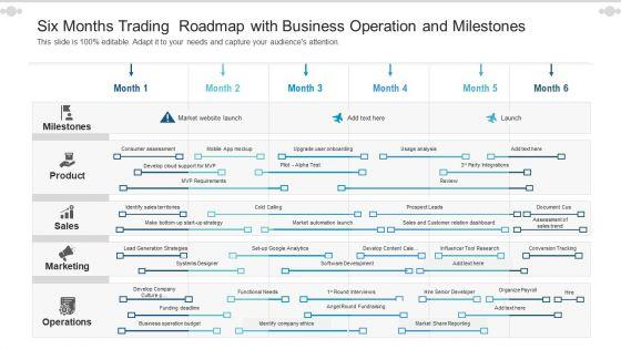 Six_Months_Trading_Roadmap_With_Business_Operation_And_Milestones_Pictures_Slide_1.jpg