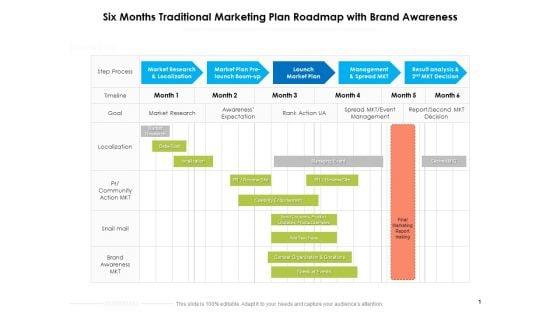 Six_Months_Traditional_Marketing_Plan_Roadmap_With_Brand_Awareness_Summary_Slide_1.jpg