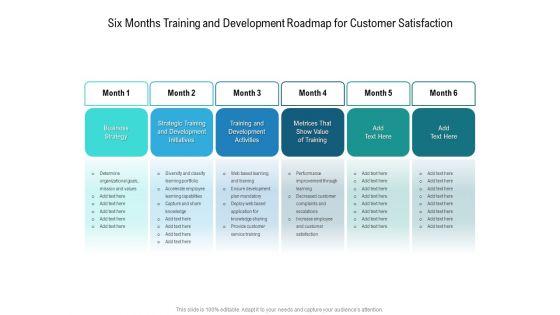 Six_Months_Training_And_Development_Roadmap_For_Customer_Satisfaction_Ideas_Slide_1.jpg