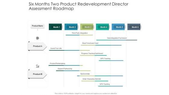 Six_Months_Two_Product_Redevelopment_Director_Assessment_Roadmap_Slides_Slide_1.jpg