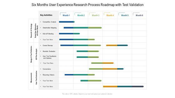Six_Months_User_Experience_Research_Process_Roadmap_With_Test_Validation_Formats_Slide_1.jpg