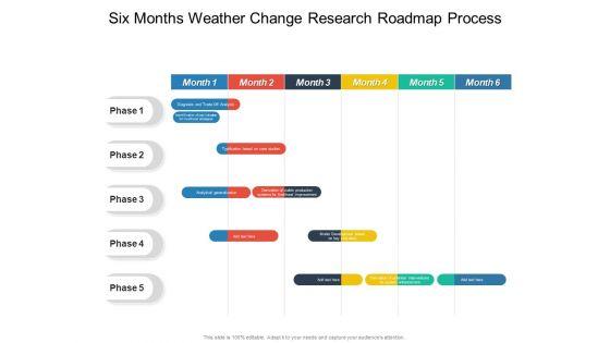 Six_Months_Weather_Change_Research_Roadmap_Process_Guidelines_Slide_1.jpg