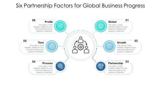 Six_Partnership_Factors_For_Global_Business_Progress_Ppt_PowerPoint_Presentation_Gallery_Layouts_PDF_Slide_1.jpg