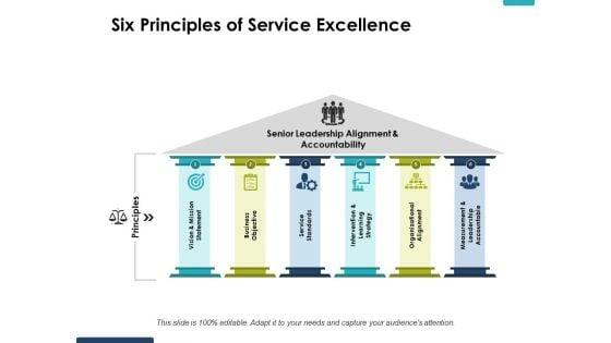 Six_Principles_Of_Service_Excellence_Ppt_PowerPoint_Presentation_Styles_Slide_Portrait_Slide_1.jpg