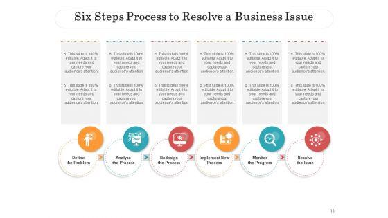 Six_Procedure_Business_Plan_Ppt_PowerPoint_Presentation_Complete_Deck_Slide_11.jpg