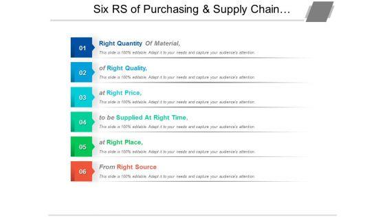 Six_Rs_Of_Purchasing_And_Supply_Chain_Management_Ppt_PowerPoint_Presentation_Inspiration_Slide_1.jpg