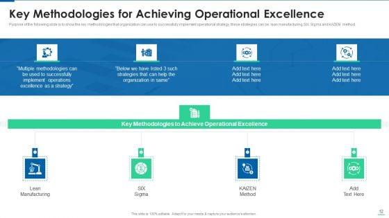 Six_Sigma_Continuous_Process_Improvement_Playbook_Ppt_PowerPoint_Presentation_Complete_Deck_With_Slides_Slide_12.jpg