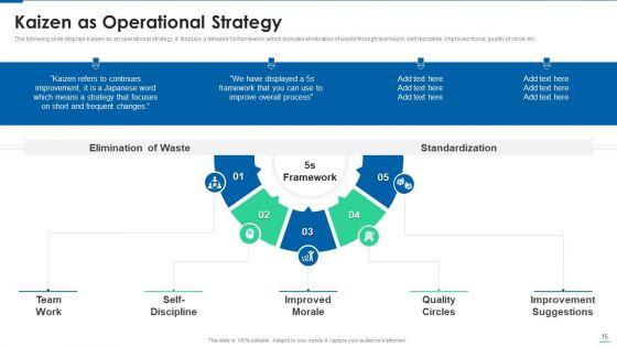 Six_Sigma_Continuous_Process_Improvement_Playbook_Ppt_PowerPoint_Presentation_Complete_Deck_With_Slides_Slide_15.jpg