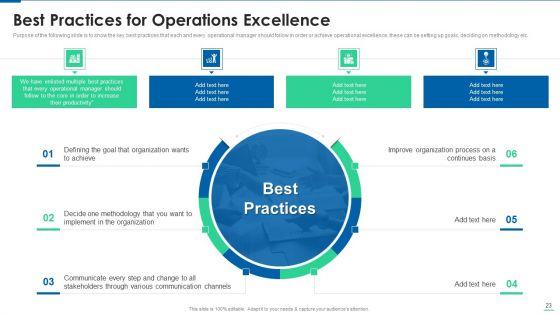 Six_Sigma_Continuous_Process_Improvement_Playbook_Ppt_PowerPoint_Presentation_Complete_Deck_With_Slides_Slide_23.jpg