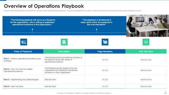 Six_Sigma_Continuous_Process_Improvement_Playbook_Ppt_PowerPoint_Presentation_Complete_Deck_With_Slides_Slide_5.jpg