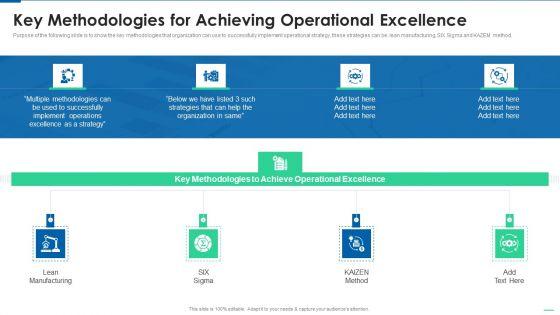 Six_Sigma_Continuous_Process_Key_Methodologies_For_Achieving_Operational_Excellence_Demonstration_PDF_Slide_1.jpg