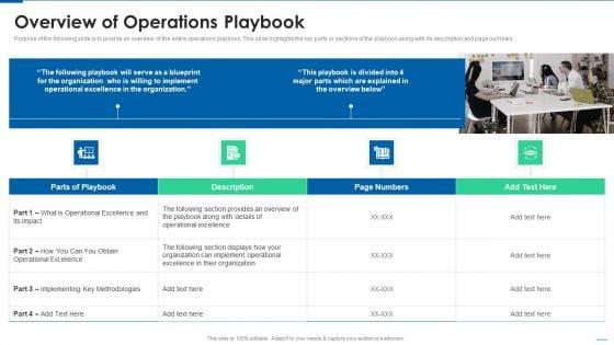 Six_Sigma_Continuous_Process_Overview_Of_Operations_Playbook_Formats_PDF_Slide_1.jpg