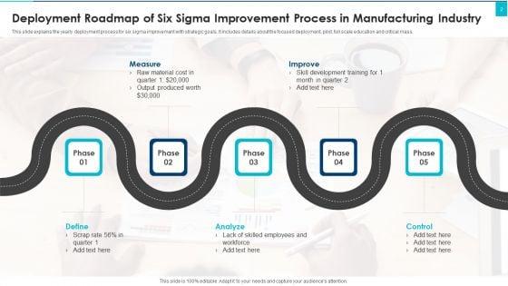Six_Sigma_For_Continuous_Process_Improvement_PowerPoint_Template_Ppt_PowerPoint_Presentation_Complete_Deck_With_Slides_Slide_2.jpg