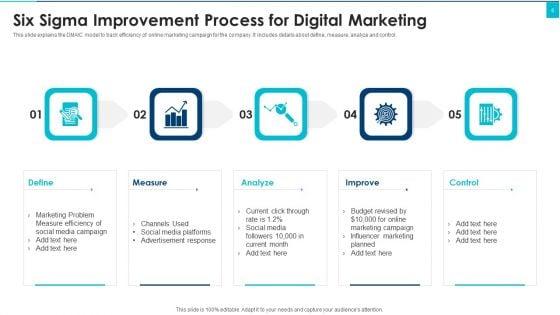 Six_Sigma_For_Continuous_Process_Improvement_PowerPoint_Template_Ppt_PowerPoint_Presentation_Complete_Deck_With_Slides_Slide_6.jpg
