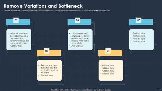 Six_Sigma_Methodologies_For_Process_Optimization_Ppt_PowerPoint_Presentation_Complete_With_Slides_Slide_15.jpg
