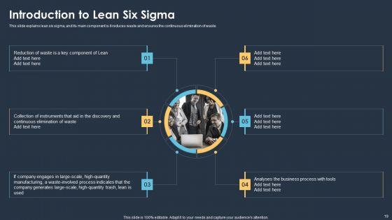 Six_Sigma_Methodologies_For_Process_Optimization_Ppt_PowerPoint_Presentation_Complete_With_Slides_Slide_19.jpg