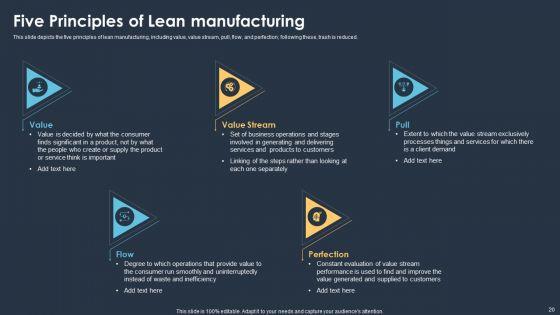 Six_Sigma_Methodologies_For_Process_Optimization_Ppt_PowerPoint_Presentation_Complete_With_Slides_Slide_20.jpg
