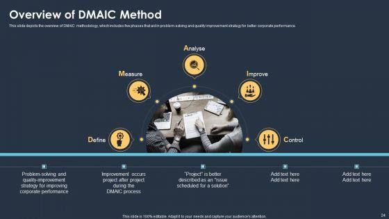 Six_Sigma_Methodologies_For_Process_Optimization_Ppt_PowerPoint_Presentation_Complete_With_Slides_Slide_24.jpg