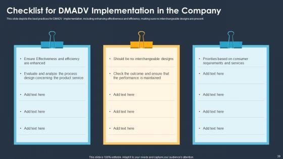 Six_Sigma_Methodologies_For_Process_Optimization_Ppt_PowerPoint_Presentation_Complete_With_Slides_Slide_39.jpg