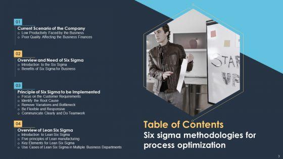 Six_Sigma_Methodologies_For_Process_Optimization_Ppt_PowerPoint_Presentation_Complete_With_Slides_Slide_3.jpg