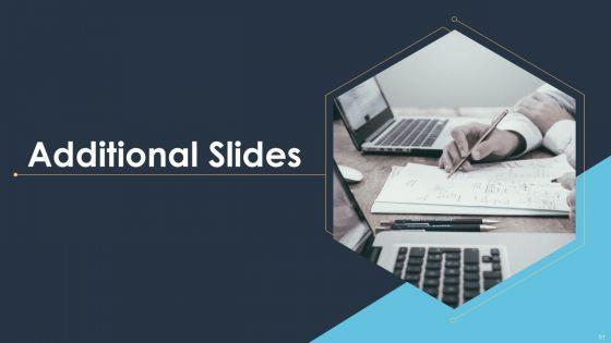 Six_Sigma_Methodologies_For_Process_Optimization_Ppt_PowerPoint_Presentation_Complete_With_Slides_Slide_51.jpg