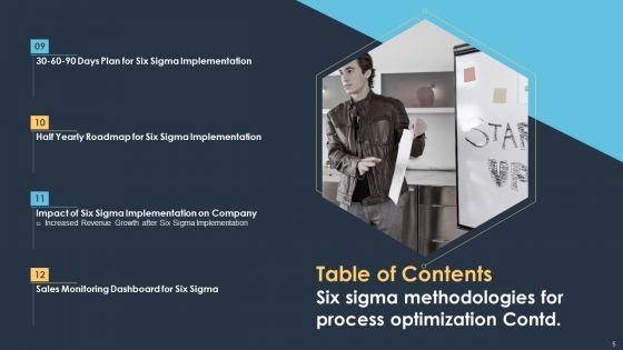 Six_Sigma_Methodologies_For_Process_Optimization_Ppt_PowerPoint_Presentation_Complete_With_Slides_Slide_5.jpg