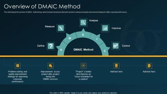 Six_Sigma_Methodology_IT_Overview_Of_DMAIC_Method_Ppt_Styles_Graphics_Download_PDF_Slide_1.jpg