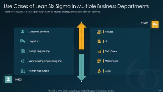 Six_Sigma_Methodology_IT_Ppt_PowerPoint_Presentation_Complete_Deck_With_Slides_Slide_21.jpg