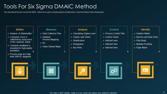 Six_Sigma_Methodology_IT_Ppt_PowerPoint_Presentation_Complete_Deck_With_Slides_Slide_26.jpg
