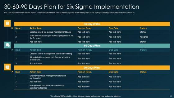 Six_Sigma_Methodology_IT_Ppt_PowerPoint_Presentation_Complete_Deck_With_Slides_Slide_42.jpg