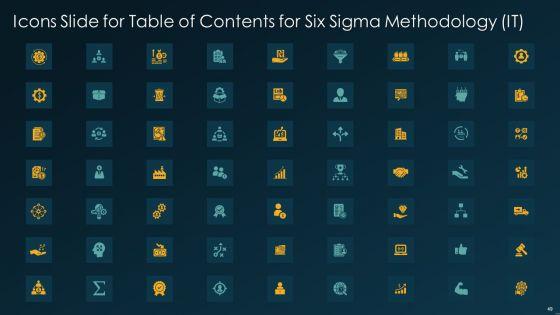 Six_Sigma_Methodology_IT_Ppt_PowerPoint_Presentation_Complete_Deck_With_Slides_Slide_49.jpg