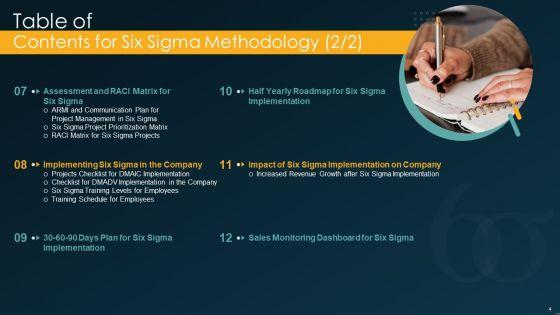 Six_Sigma_Methodology_IT_Ppt_PowerPoint_Presentation_Complete_Deck_With_Slides_Slide_4.jpg
