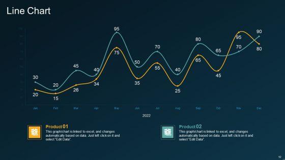 Six_Sigma_Methodology_IT_Ppt_PowerPoint_Presentation_Complete_Deck_With_Slides_Slide_52.jpg