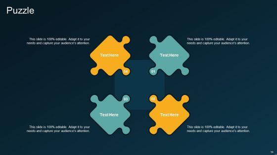Six_Sigma_Methodology_IT_Ppt_PowerPoint_Presentation_Complete_Deck_With_Slides_Slide_54.jpg