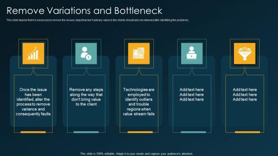 Six_Sigma_Methodology_IT_Remove_Variations_And_Bottleneck_Ppt_Ideas_Design_Inspiration_PDF_Slide_1.jpg