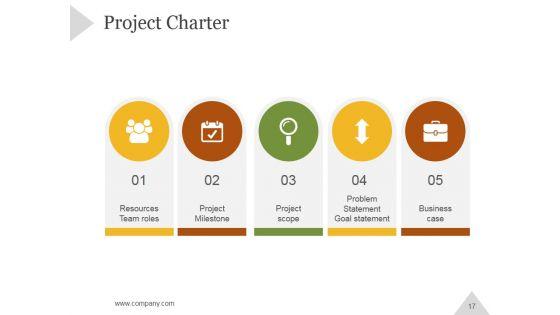 Six_Sigma_Principles_And_Concepts_PowerPoint_Presentation_Complete_Deck_With_Slides_Slide_17.jpg