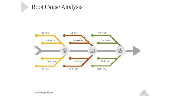 Six_Sigma_Principles_And_Concepts_PowerPoint_Presentation_Complete_Deck_With_Slides_Slide_35.jpg