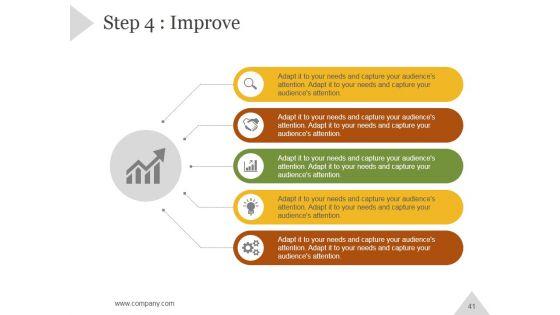 Six_Sigma_Principles_And_Concepts_PowerPoint_Presentation_Complete_Deck_With_Slides_Slide_41.jpg