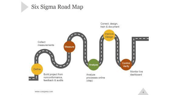 Six_Sigma_Principles_And_Concepts_PowerPoint_Presentation_Complete_Deck_With_Slides_Slide_4.jpg