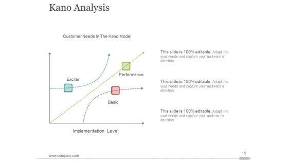 Six_Sigma_Process_Improvment_Ppt_PowerPoint_Presentation_Complete_Deck_With_Slides_Slide_16.jpg