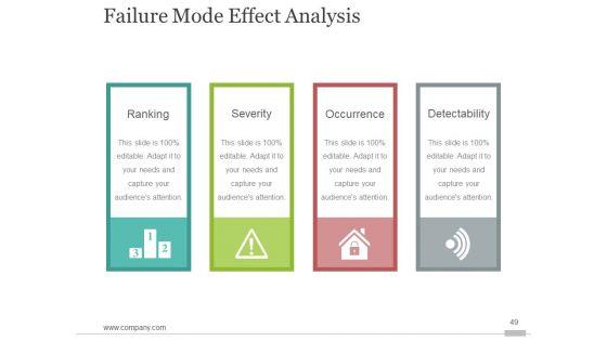 Six_Sigma_Process_Improvment_Ppt_PowerPoint_Presentation_Complete_Deck_With_Slides_Slide_49.jpg
