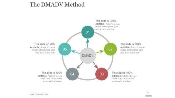 Six_Sigma_Process_Improvment_Ppt_PowerPoint_Presentation_Complete_Deck_With_Slides_Slide_52.jpg